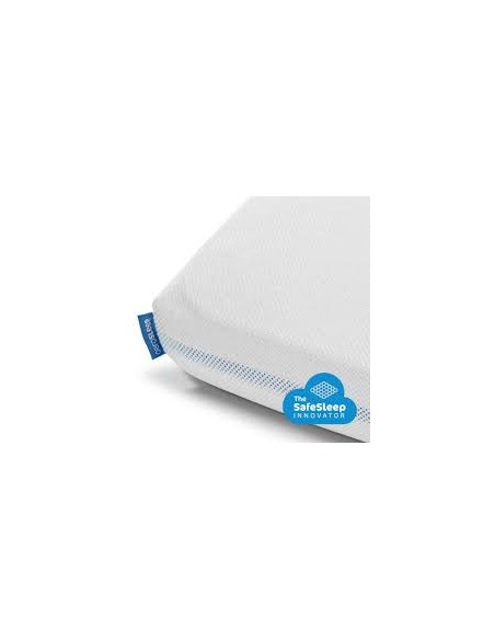 AeroSleep Sleep Safe Fitted Sheet 140x70cm