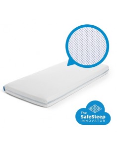 AeroSleep Sleep Safe Fitted Sheet 83x50 wit