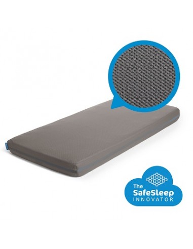 AeroSleep Sleep Safe Fitted Sheet 140x70cm