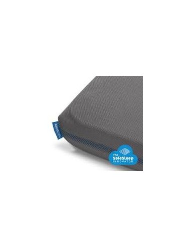 AeroSleep Sleep Safe Fitted Sheet 140x70cm