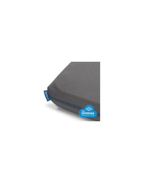 AeroSleep Sleep Safe Fitted Sheet 140x70cm