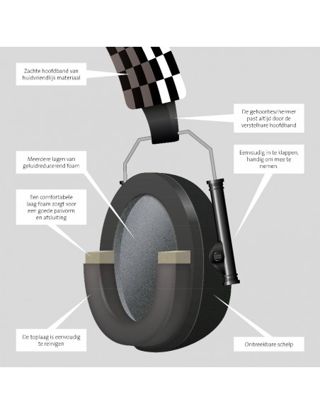 Alecto - Oorbeschermer zwart