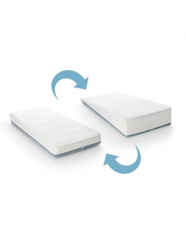 Sleep Safe Pack 60x120 - EVOLUTION PREMIUM