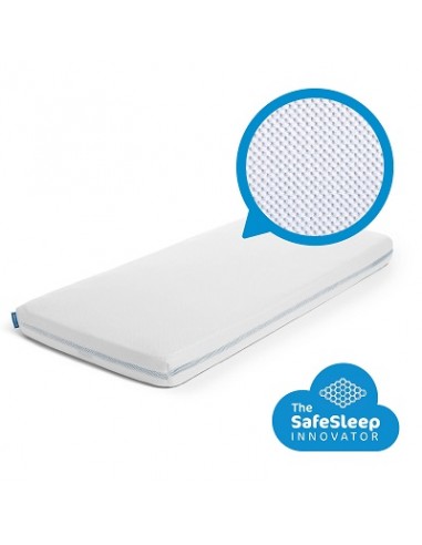 AeroSleep Sleep Safe Fitted Sheet 80x40cm