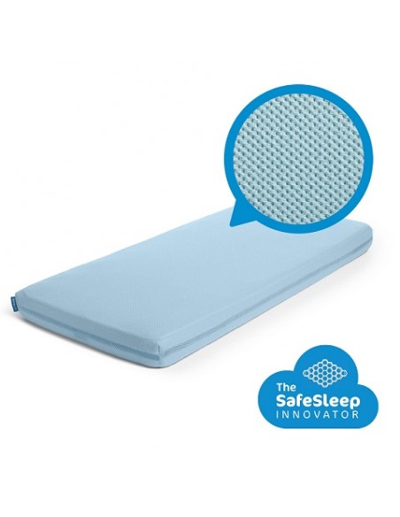 AeroSleep Sleep Safe Fitted Sheet Blue 120x60cm