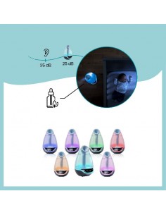 BabyMoov - Luchtbevochtiger 2